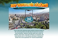 360 Derece Panoramik Görüntü Sistemi